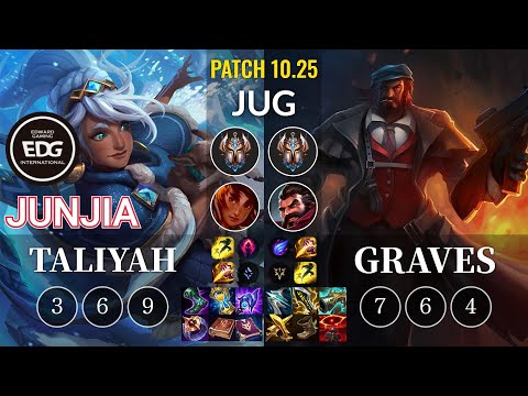 EDG JunJia Taliyah vs Graves Jungle - KR Patch 10.25