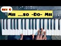 KEY C HOW TO PLAY OTHER KEYS TO THE ONES YOU KNOW Beginners Level