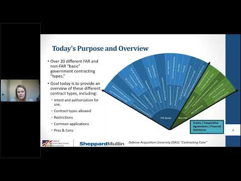 GovCon 101:  Types of Contracts