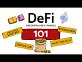 decoding defi decentralised finance simplified