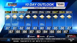 Friday Evening KLKN Forecast - August 14, 2026