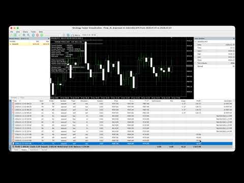 Video Triple Lock EA