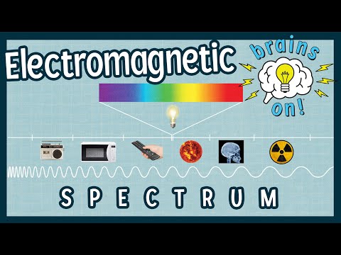The Electromagnetic Spectrum Song! | Brains On! Science Podcast for Kids
