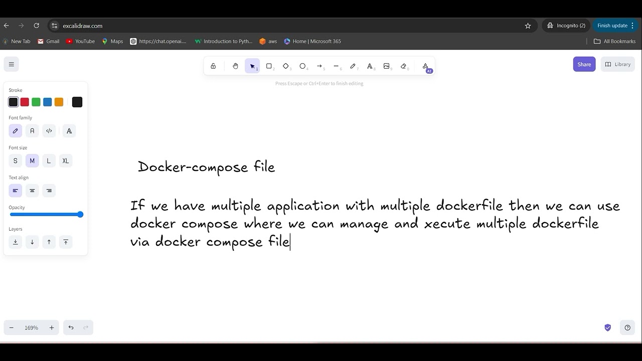 Mastering Docker Compose: Simplify Your Multi-Container Applications with practically tutorial 4