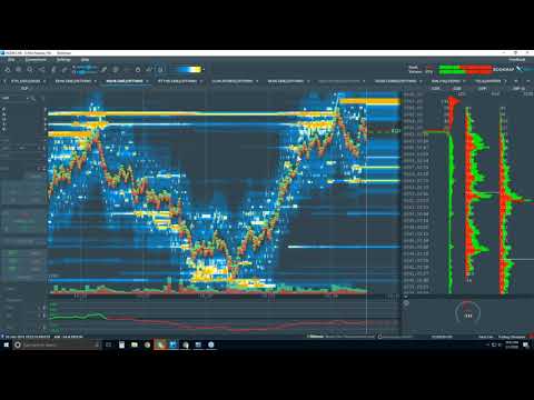 2018-02-01 Bookmap Platform Details - Thur