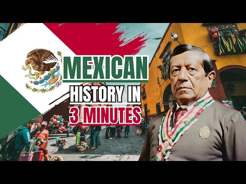 Mexican History in 3 Minutes #mexicanhistory