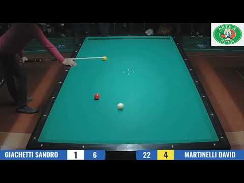 🏆 Giachetti Sandro ⚔️ Martinelli David | Match Tecnico | Precisione & Ritmo | parte 2