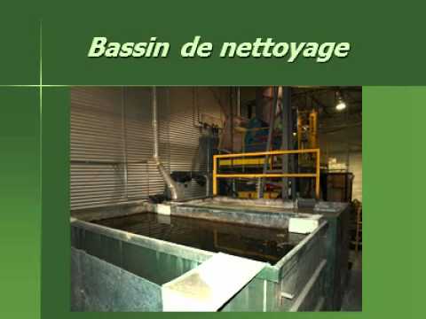 comment prendre hydro fusion