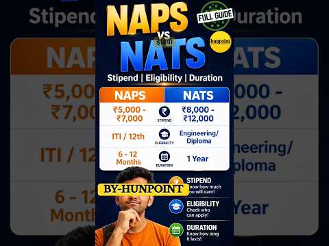 NAPS vs NATS Which is Better? | Complete Comparison 2026 | Benefits, Eligibility | #hunpoint