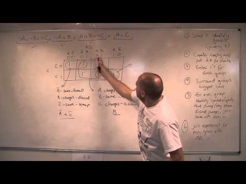 Karnaugh maps made easy - another 3 input Karnaugh map using my 6 step method