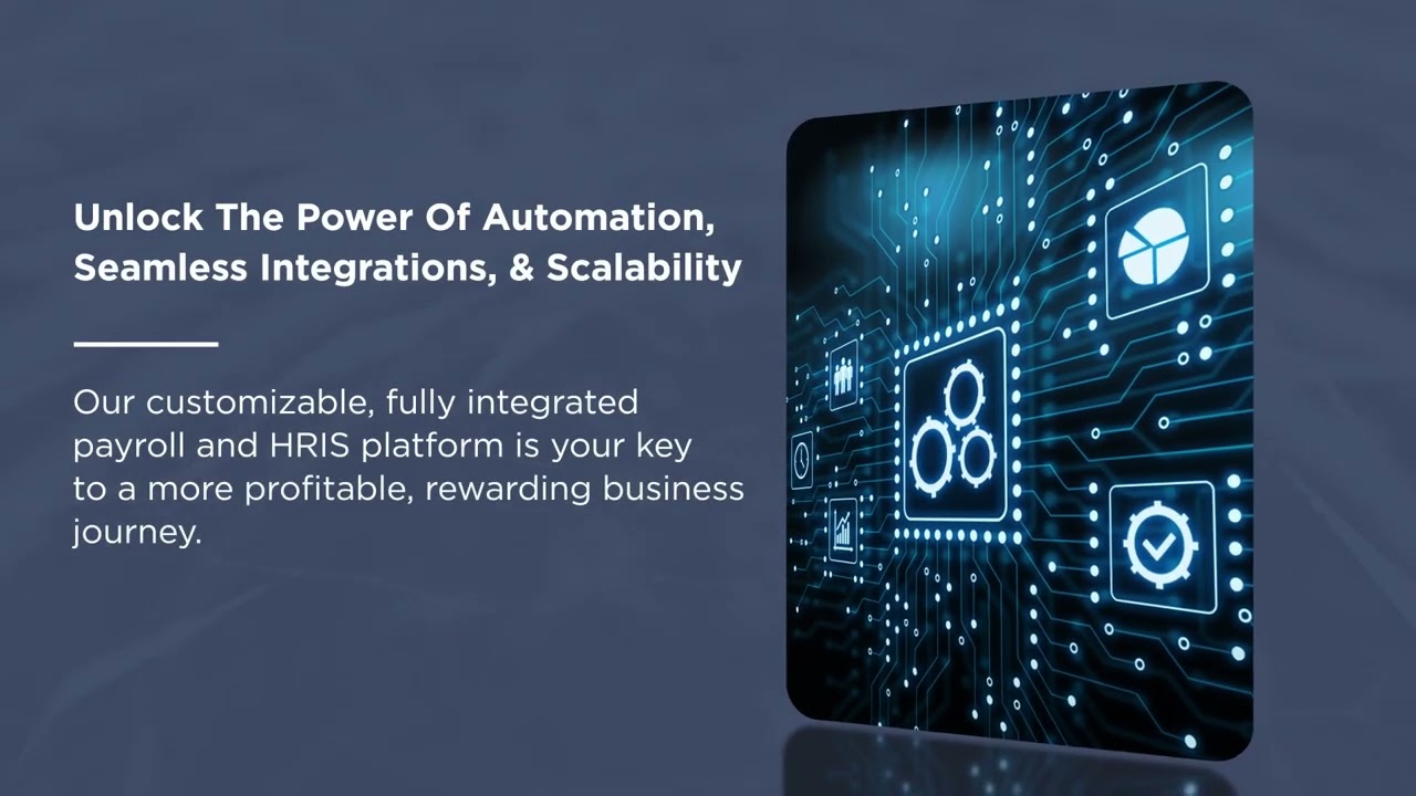 SmartPayroll Solutions - HCM  | Consumer Choice Award