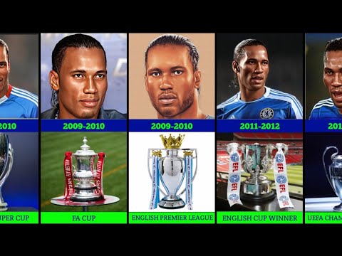 Didier Drogba all thropies with CHELSEA FC 2004-2012