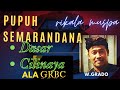 PUPUH SEMARANDANA DASAR CILINAYA RIKALA MUSPA Grbc19