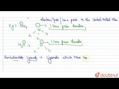 What is meant by unidentate and ambidentate ligands? Give two examples for each.
