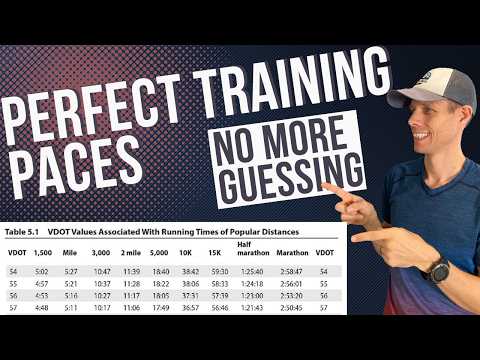 VDOT Training Made Simple: Perfect Paces Every Run