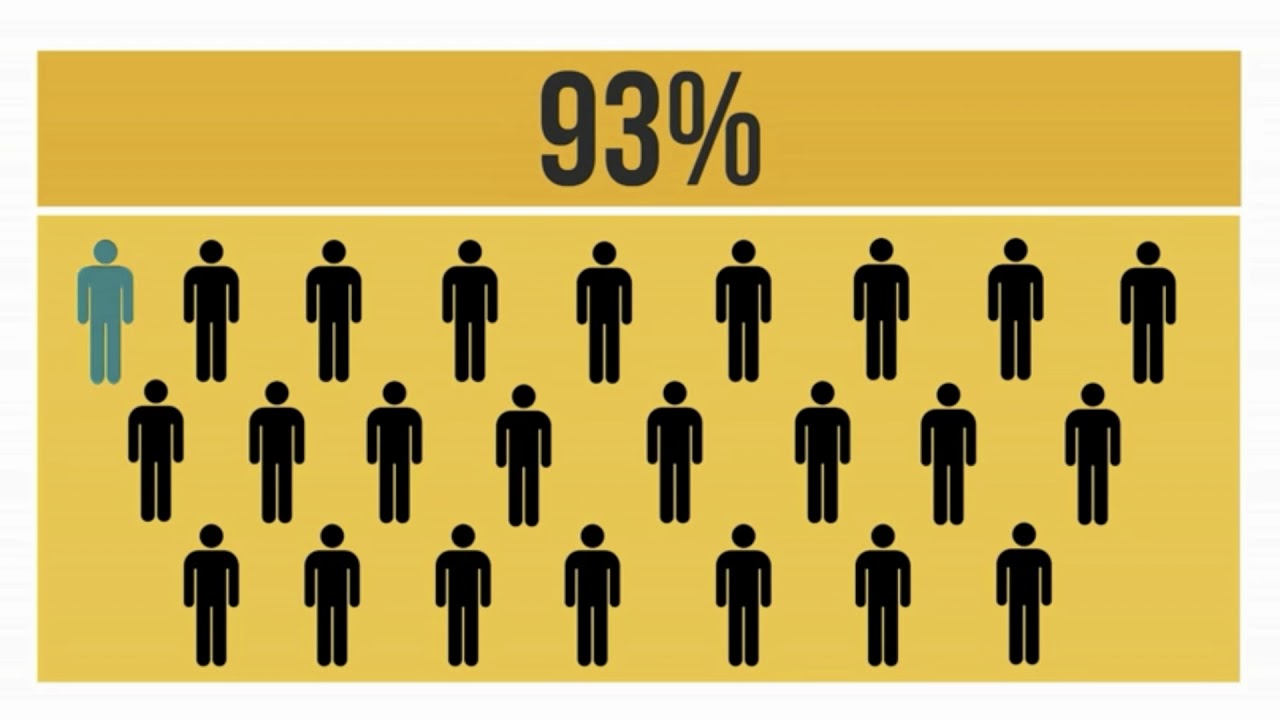 ANIMATED EXPLAINER INFOGRAPHIC EXAMPLE