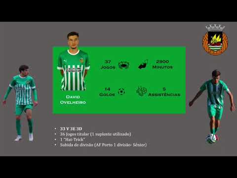 Highlights David Ovelheiro