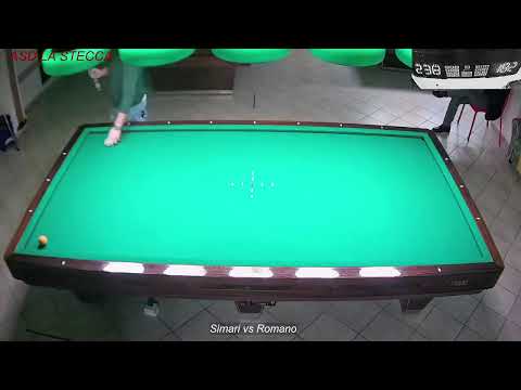 Simari vs Romano