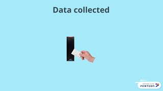 49er ID cards | A Security Overview | ITIS6010 Wireless Security | UNC Charlotte