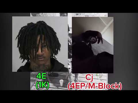 Everyone mentioned in 5K’s, “KTS OR NUN” 