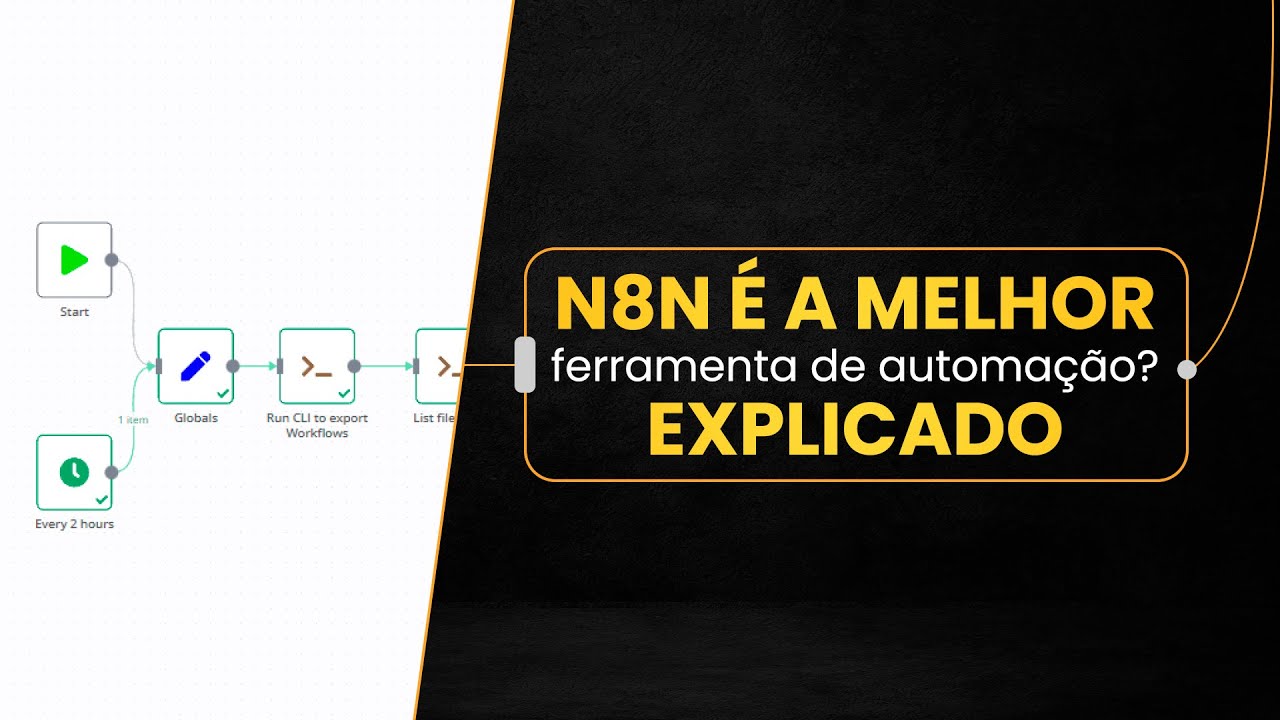 O QUE É N8N (FERRAMENTA GRATUITA ALTERNATIVA AO ZAPIER E MAKE)