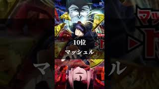 個人的に好きなアニメランキング‼︎