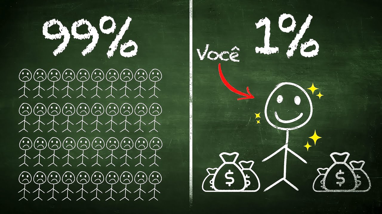 Como ser melhor que 99% das pessoas (parando de se esforçar)