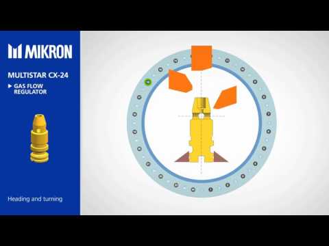 Rotary Transfer Machine MIKRON - Multistar CX-24 Rundtakt Transfer macchina transfer