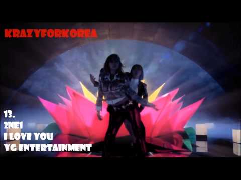 Kpop Top 100 2012 Parte 4 [Krazyforkorea]