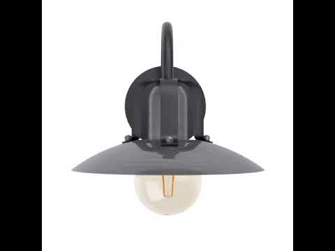 Превью видео