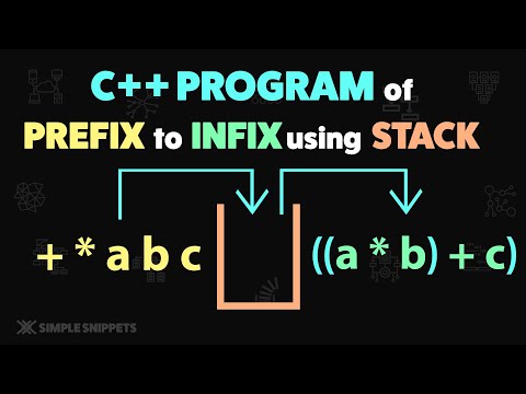 Introduction to Data Structures Algorithms | Course Details Prerequisites