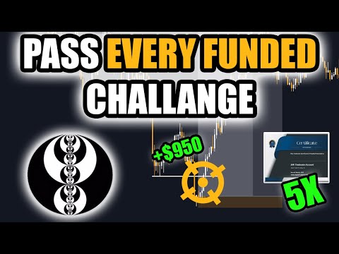 Pass ANY FUNDED CHALLENGE with this ICT STRATEGY