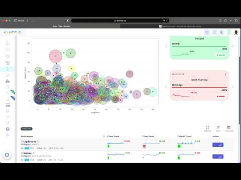 Allintitle.co Niche Finder Tool Vs. Exploding Topics