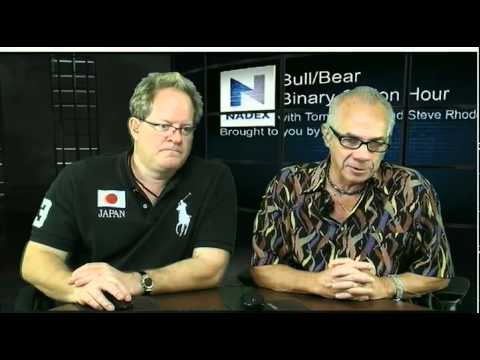 May 4th Bull-Bear Binary Option Hour - TFNN - 2012.mp4