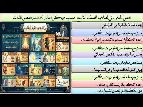 النص المعلوماتي