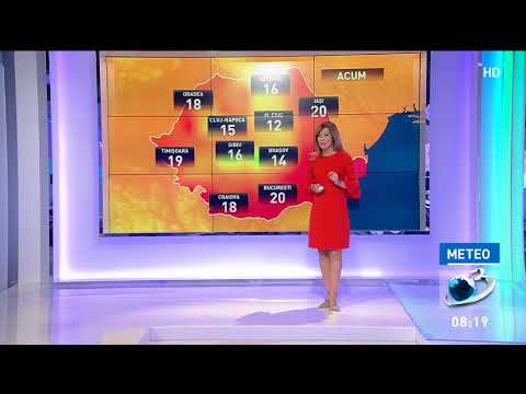 Ce anunță meteorologii pentru acest weekend. Cum este vremea în țară