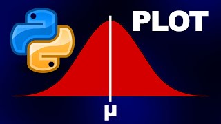 Plot Normal Distribution with Any mean and standard deviation in Python