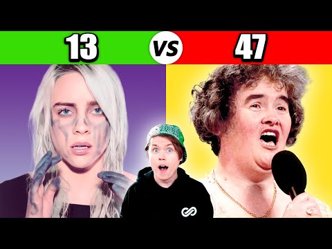 YouTube Thumbnail
