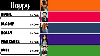 Glee - Happy | Line Distribution + Lyrics