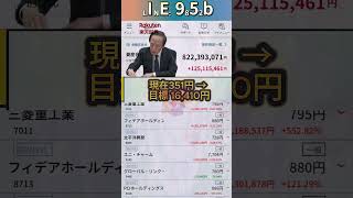 #NISA,#新NISA,#つみたてNISA,#iDeCo,#配当金,#配当利回り,#決算,#決算分析,#業績,#企業分析,#銘柄分析,#株予想,#株の買い方,#株の売り方,#株勉強,#投資初#経済
