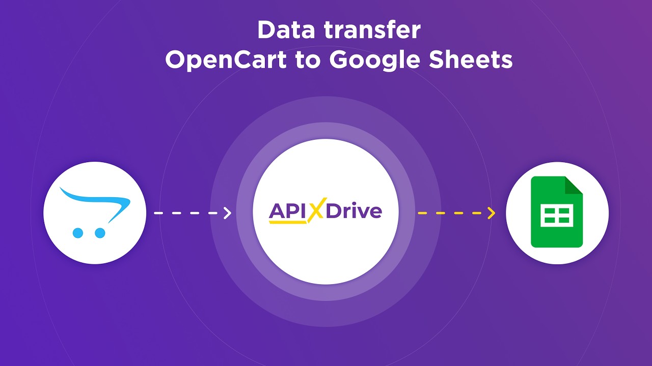 How to connect OpenCart to Google Sheets