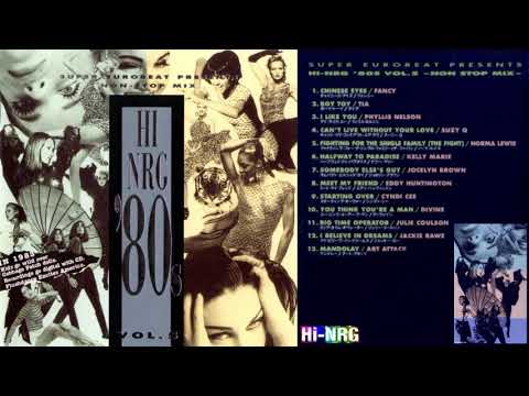 Hi⚡NRG '80s - Vol.5 Non-Stop Party Mix 💋✨🍹 Italo Disco, Eurobeat, High Energy, Electro, Synth-pop