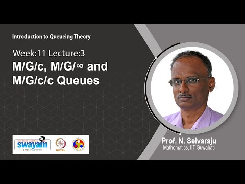 Introduction to Queueing Theory Intro Video