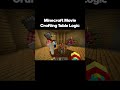 MINECRAFT MOVIE CRAFTING BE LIKE
