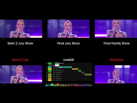 Kaleen – We Will Rave | MultiView Comparison | Including Lag | Austria – Eurovision 2024
