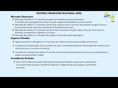 Segmentos de mercado do Sistema Financeiro Nacional (SFN)
