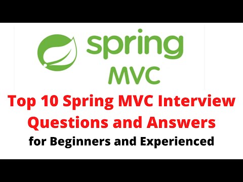 Understanding Spring MVC Architecture | DispatcherServlet