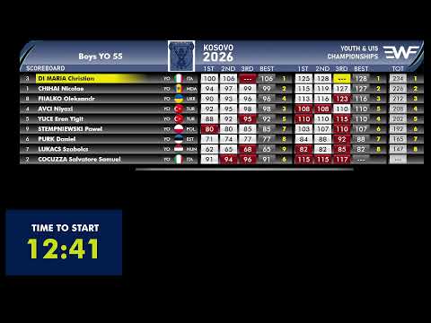 2026 KOSOVO EWF YOUTH &amp; U15 CHAMPIONSHIPS - LIVE SCOREBOARD | DAY 2