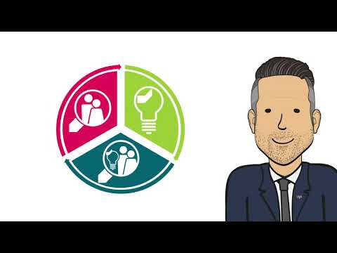 DESIGN 7 Erklärfilm – OVB Daniel Uhlmannsiek Firmenvorstellung