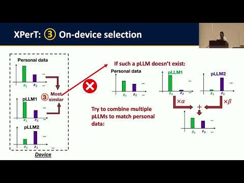 MobiSys'25 Best Community Paper – Never Start from Scratch